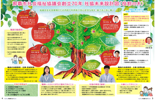 添付画像